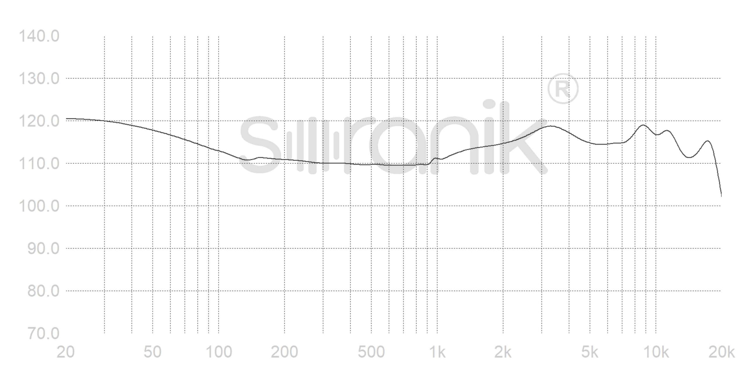 MEMS-3-graph-scaled.jpg
